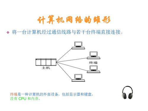 計算機網絡技術開發 探索數字世界的連接橋梁